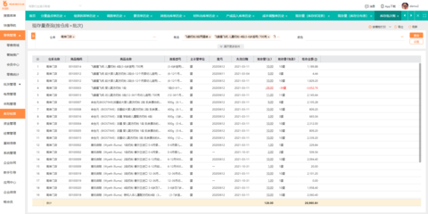 天津進銷存免費版軟件的數據處理服務詳解